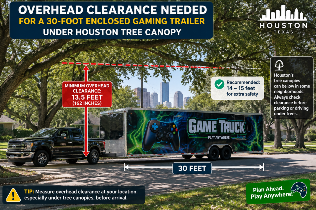 Overhead clearance needed for a 30-foot enclosed gaming trailer under Houston tree canopy